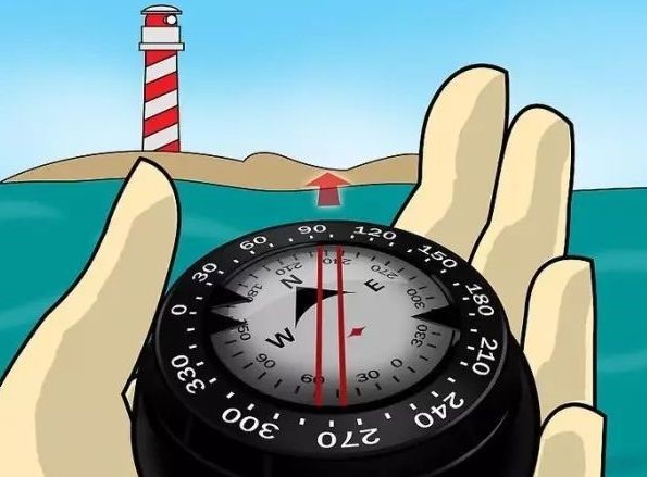 Navigate Compass Underwater